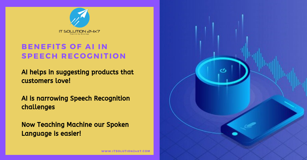 The Impact Of Artificial Intelligence In Speech Recognition 