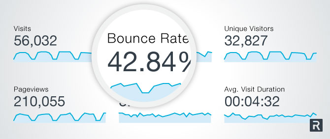 monthly seo report bounce rate