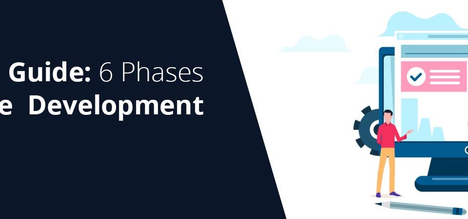 website development process