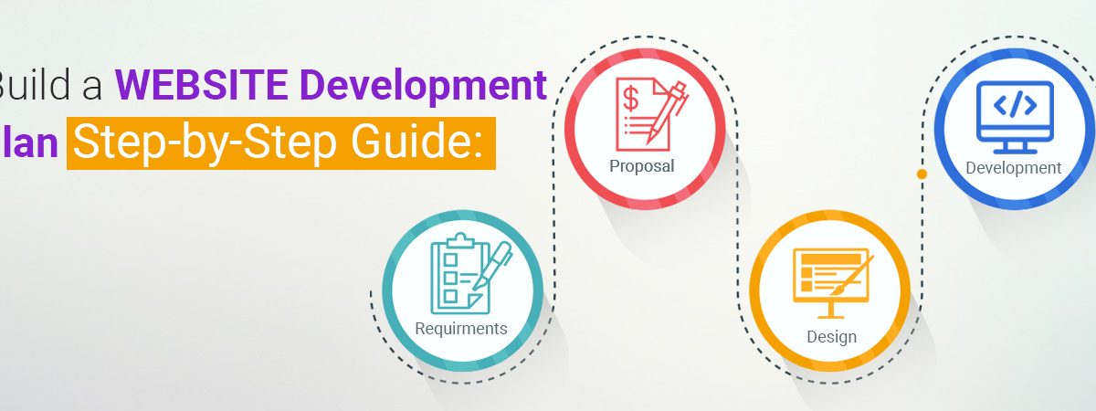 website development project plan